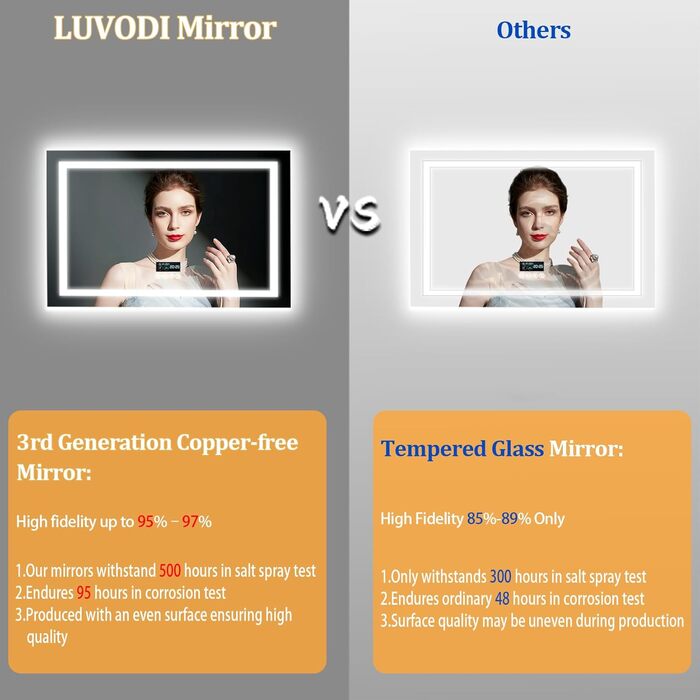 Дзеркало для ванної кімнати LUVODI LED з підсвічуванням, 40x50 см, водонепроникне, сенсорне керування, 3 колірні температури, регульована яскравість, антизапарник, RGB підсвічування, Bluetooth, 120x60 см
