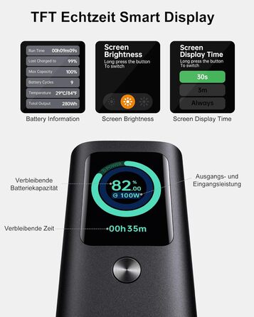 Power Bank AsperX 20000mAh, 165W, 2x USB-C (100W), для ноутбуків, iPhone, MacBook, Samsung, вбудований кабель 60см, TFT-дисплей