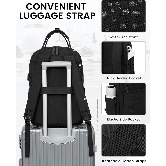 Жіночий рюкзак LOVEVOOK: водонепроникний, для ноутбука 15.6