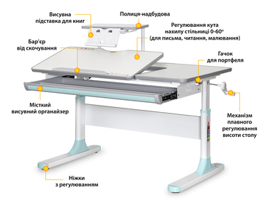 Дитячий стіл Mealux Vancouver Multicolor BL з полицею S50 (арт. BD-620 W/G MC+ BL+ S50 WG)