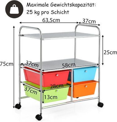 Візок COSTWAY з 4 шт. абельованими ящиками, металевий каркас, полиці, для офісу/вітальні (різнокольоровий)