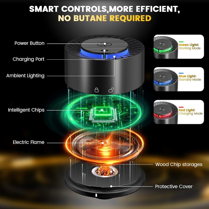 Набір для копчення коктейлів віскі: 6 смаків тирси, 2 склянки, форми для льоду, для віскі Old Fashioned, подарунок для чоловіків