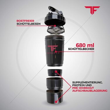 Ізотермічна ланчбокс з 6 контейнерами для їжі – BPA-Free, багаторазовий, підходить для мікрохвильової печі та морозильної камери – ланч-сумка з шейкером, органайзером для пігулок, плечовим ременем та охолоджувальними пакетами – червона сумка-холодильник