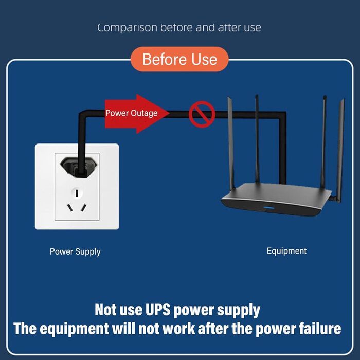UPS Garosa Mini - Акумуляторний блок живлення 8800 mAh, 18W для роутера, модема, камери, смартфона (EU-штекер)