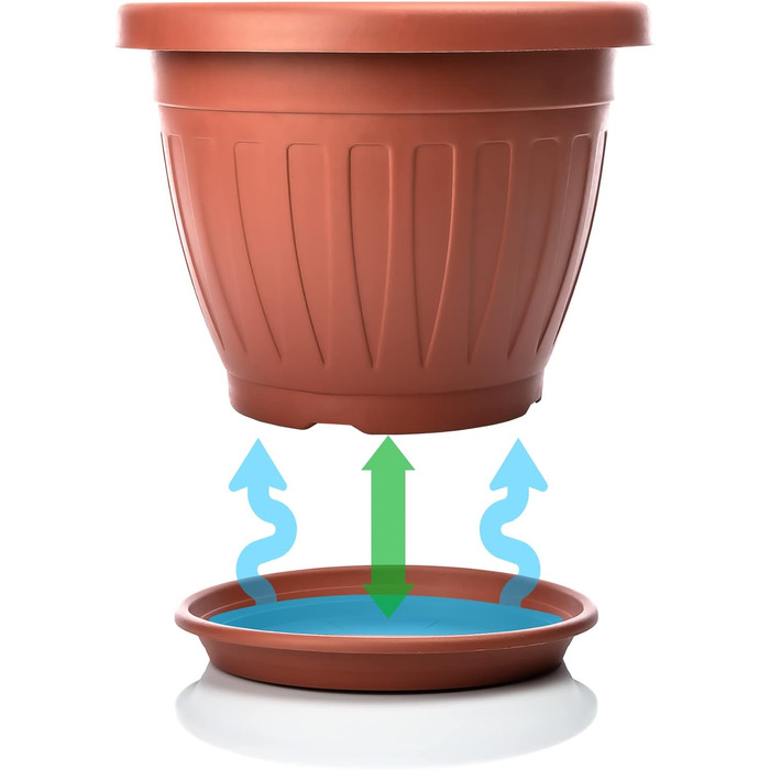 Квітчанка BigDean 3X з підставкою, 3 шт. - круглий, вологостійкий горщик для квітів - з водостоком, стійкий до УФ, з міцного пластику - для внутрішнього та зовнішнього використання - Made in Europe (терракота, ø33xH25 см)