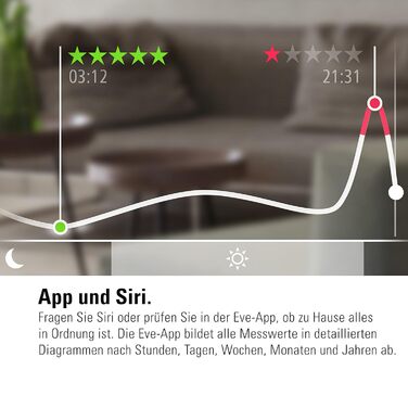 Eve Room: Монітор якості повітря та клімату для дому (Apple Home, Thread)