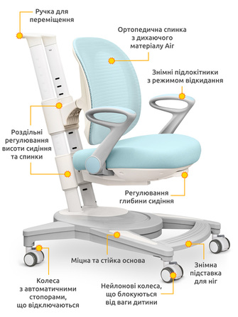 Дитяче крісло Mealux Sigma Air KBL (арт.Y-118 KBL)