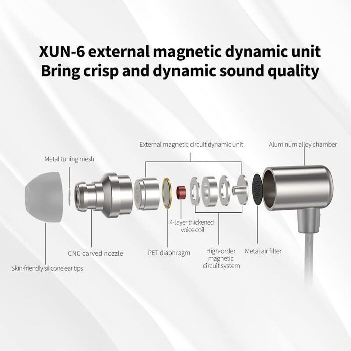 Навушники-вкладиші LINSOUL KZ Ling Long 1DD з відкритою спинкою HiFi для аудіофілів (без мікрофона)