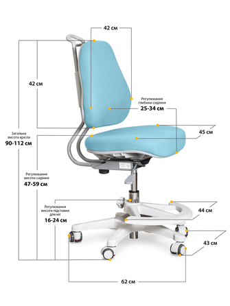 Дитяче крісло Evo-Kids Mio Ergo Lite Blue (арт.Y-507 Lite KBL)