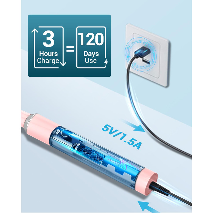 Електрична зубна щітка Coulax для дорослих та дітей, 8 насадок, 5 режимів, таймер 2 хв, колір Kirschrose (1 шт)