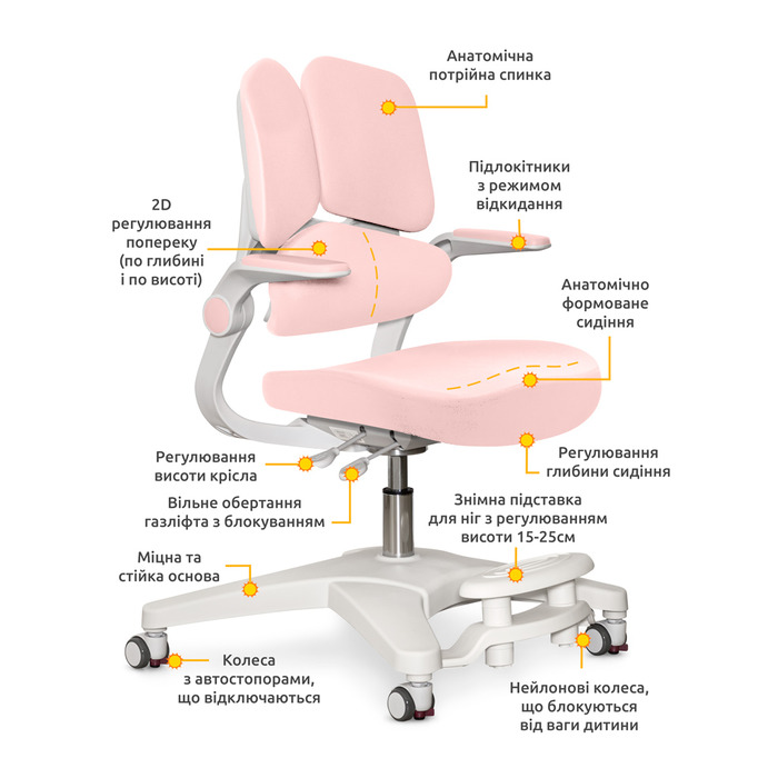 Дитяче крісло Mealux Trident Pink (арт.Y-617 KP)
