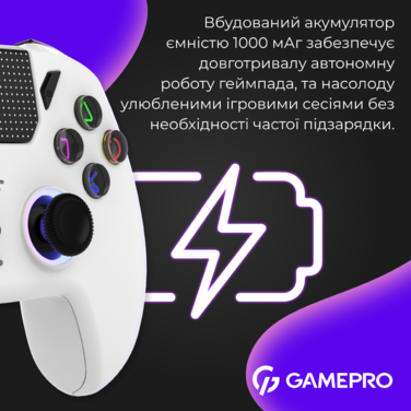 Бездротовий геймпад GamePro GPS20W