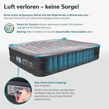 Надувна повітряна матрац Skandika Sveja Flex | Самостійно надувний матрац для кемпінгу, 204x151x43 см, 300 кг, з насосом, у комплекті сумка