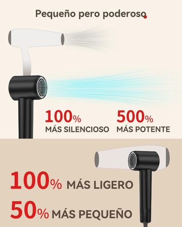 Професійний іонний фен для волосся з дифузором, безщітковий мотор 160 000 об/хв, швидке сушіння, сірий