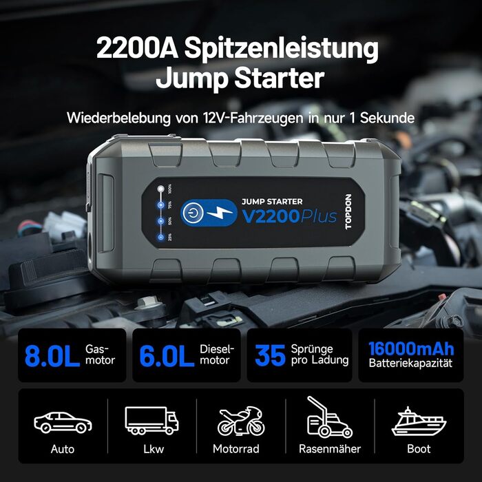 TOPDON JS3000 Powerbank для запуску двигуна, 12V, 24000mAh, 2200A, для бензинових (9.0L) та дизельних (7.0L) двигунів, з EVA-чохлом