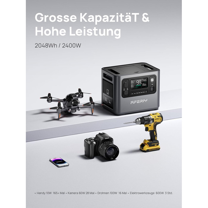 Портативна електростанція AFERIY 3840Wh з LiFePO4 акумулятором, USV, 3x230V AC (7200W Peak), 2200W швидка зарядка, для кемпінгу та подорожей