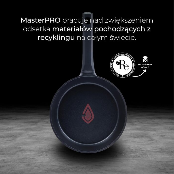 Набір MasterPRO Gastro Reeco 14 шт. Сковорідки та каструлі (20/24/28 см), каструля 16 см, перероблений алюміній, антипригарний.