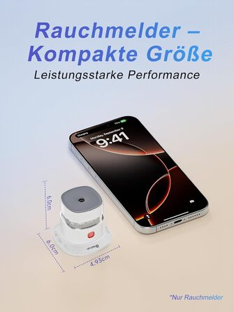 Набір датчиків диму Heiman Mini – 5 шт. з фотоелектричним сенсором, 10 років роботи від батареї, сертифікація EN14604, TÜV, CE, UKCA, DBI, 85 dB, преміум-дизайн
