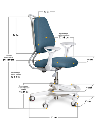 Дитяче крісло Evo-kids Mio Ergo Dark Blue (арт.Y-507 DB)