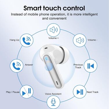 Бездротові навушники Csasan Bluetooth 5.3, ENC, мікрофон, 40 годин, сенсорний, водонепроникний IP7, внутрішньоканальні (сірий)