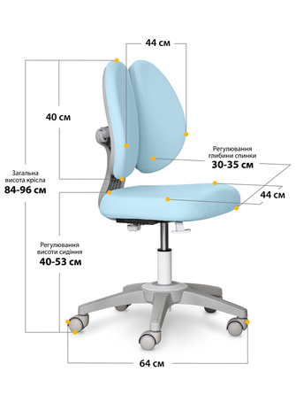 Дитяче крісло Mealux Sprint Duo Lite Blue (арт.Y-412 Lite KBL)