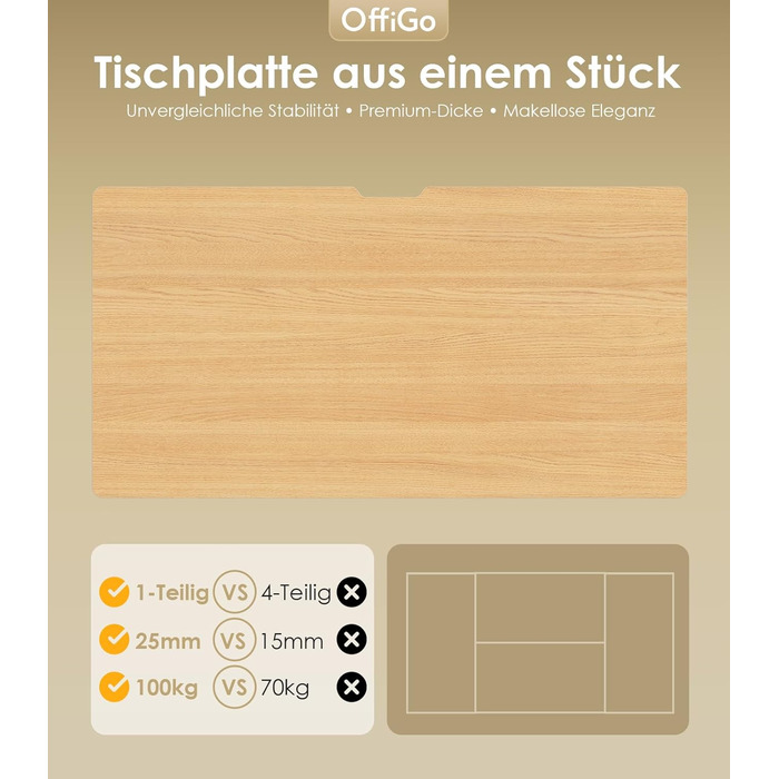 Регульований стіл OffiGo з 2 моторами, USB-C, 3 пам'яті, для столів 100-200 см (140 см, дуб)