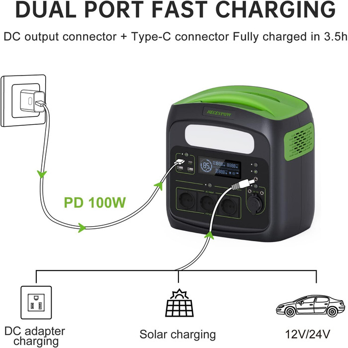 Портативна електростанція NECESPOW N7576 700 Вт (пікова 1400 Вт) 576 Втгод, електростанція LiFePO4 180000 мАг акумулятор чистої синусоїди, PD100 Вт Вихід/вхід USB-C, сонячний генератор змінного струму 230 В 50 Гц для домашнього кемпінгу CPAP