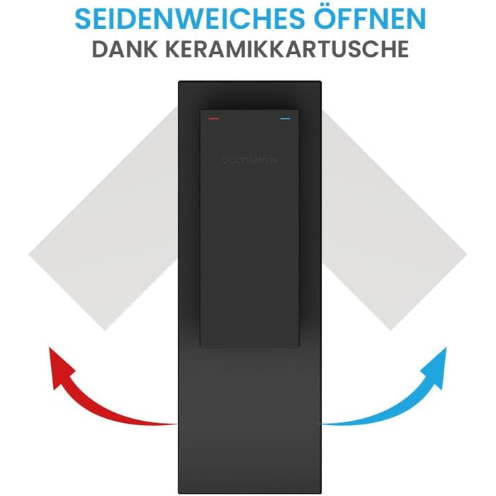 Змішувач для ванної кімнати Bächlein Tamina з водоспадним дизайном, однорідний, з довговічною керамічною картриджі та монтажним комплектом, чорний мат