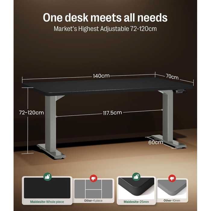 Регульований стіл MAIDeSITe S2 Pro (140x70 см, сірий каркас + чорний), електричний, з захистом від зіткнень, підйом до 160 кг