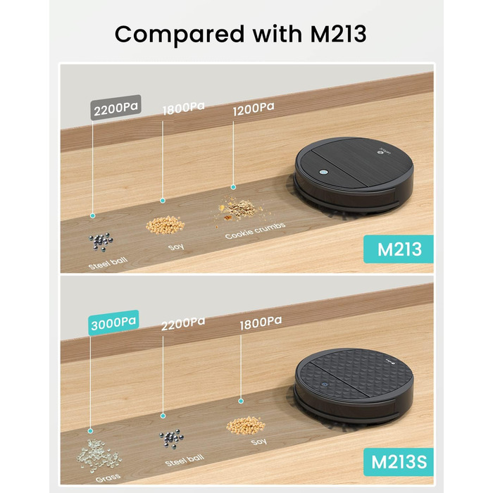 Робот-пилосос LEFANT M330 з функцією миття, 5000Pa, лазерна навігація, PSD-технологія, керування через додаток, 160 хв, для тварин, килимів, твердих підлог, сірий (M1 Чорний)