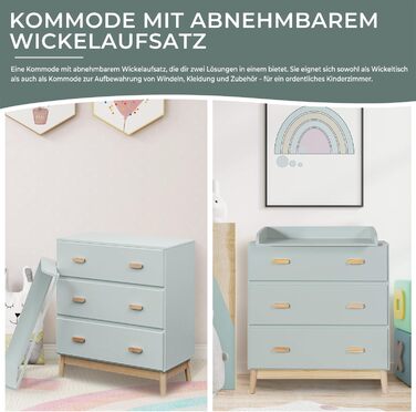 Комод з пеленальним столиком Rebecca Mobili, Aqua Grün Braun, колір блакитно-зелений, матеріал - сосна та MDF, компактний, знімний пеленальний столик, розміри 100 x 80 x 42 см, арт. RE6985