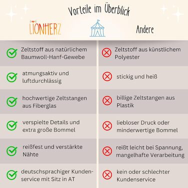 Дитячий намет LIONHERZ® DAS ORIGINAL: Принцесин замок з бавовни та льону | З фібергласовими стержнями та сумкою | Стабільний намет-тіпі для дівчаток (без аксесуарів)