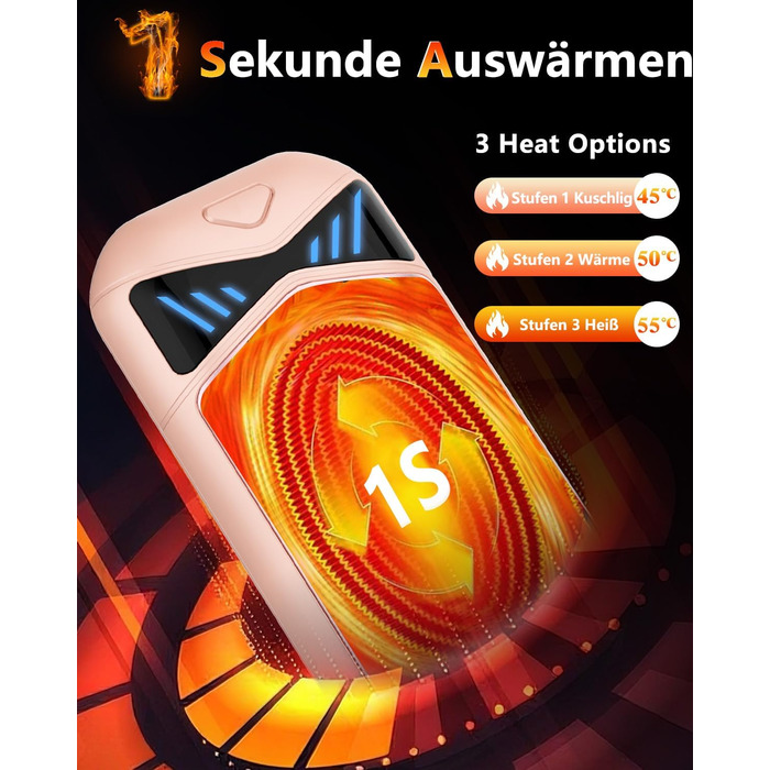 Електричні грілки для рук DDKJ 2 шт. 7000mAh з магнітом, 3 режими нагріву до 55°C, портативні, для дітей, чоловіків, жінок (рожевий)