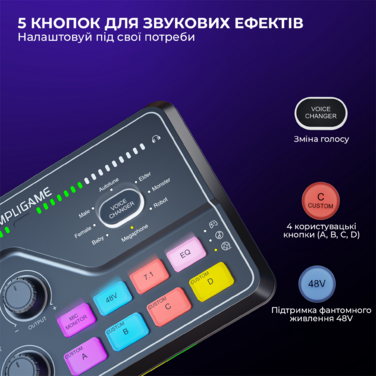 Аудіомікшер SC8 Fifine