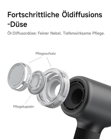 Фен для волосся Laifen Neo Special Starlight: безщітковий мотор 110 000 об/хв, іонізація 200 млн негативних іонів, інтелектуальний контроль температури, 2 магнітні насадки