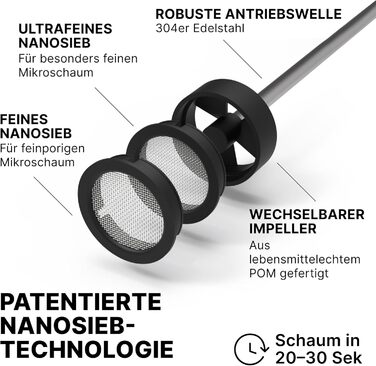 Мікропінний молочний піноутворювач Subminimal NanoFoamer Lithium - для капучино, лате, гарячого шоколаду