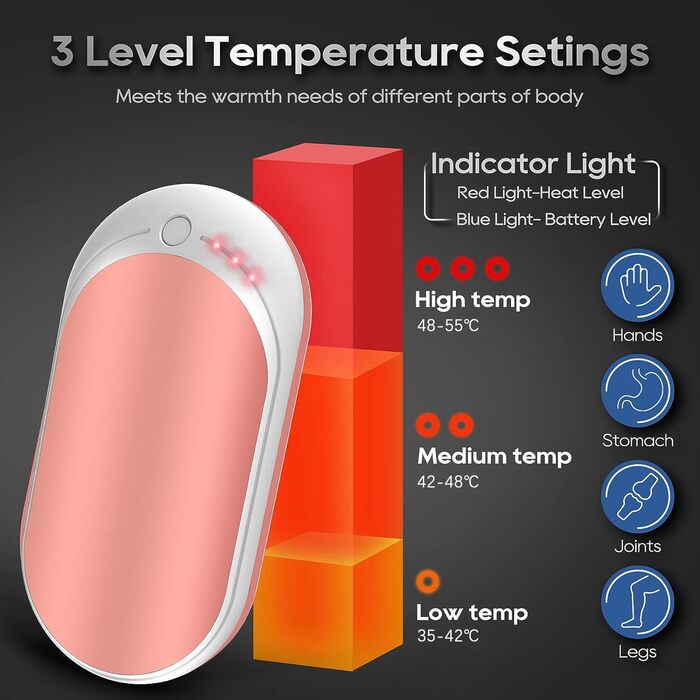 Електричний грілка для рук Feebee, USB-C, 5200 mAh, подвійний нагрів, Power Bank, 3 режими, білий (рожевий)