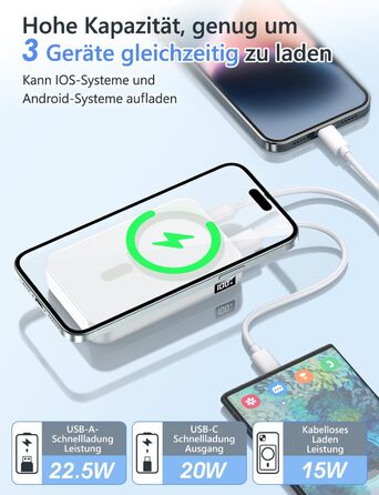 Магнітний Power Bank 12000mAh, PD 22.5W, USB-C, LED дисплей для iPhone 15/14/13/12 Білий