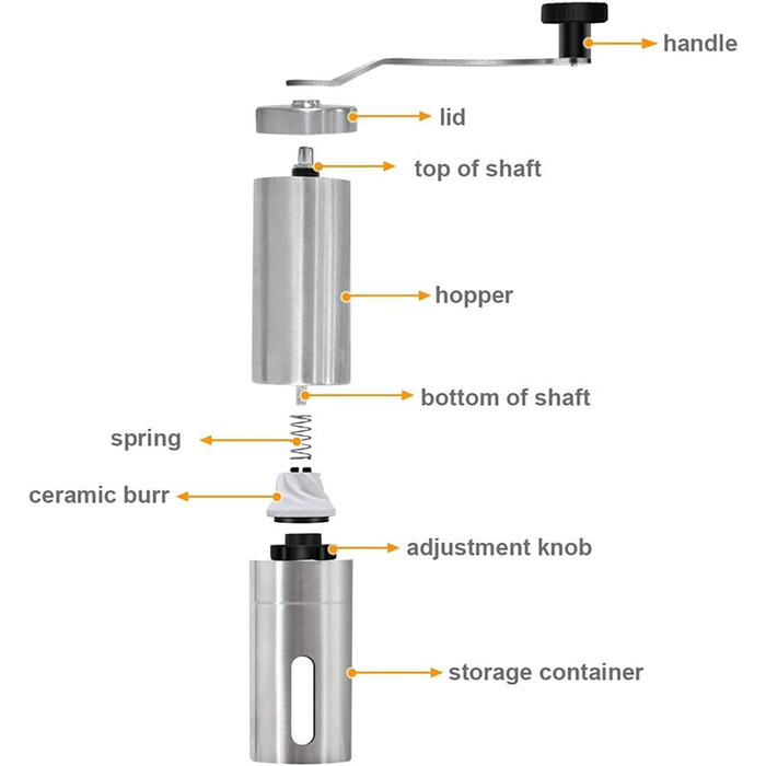 Porlex Tall - ручна кавомолка, срібна