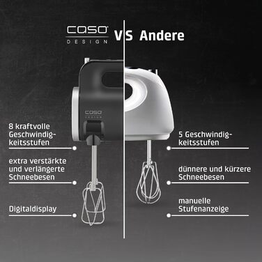 Ручний міксер CASO Click & Mix бездротовий, акумуляторний, для тіста, збитих вершків, соусів, 8 швидкостей (600-1200 об/хв)