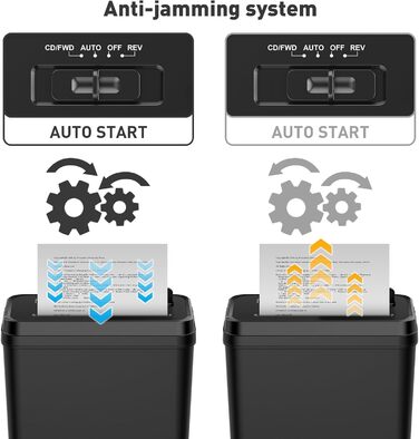 Шредер SINCHEREU для офісу та дому, 6 листів, P4, 11л кошик, знищення картки/CD, захист від перегріву
