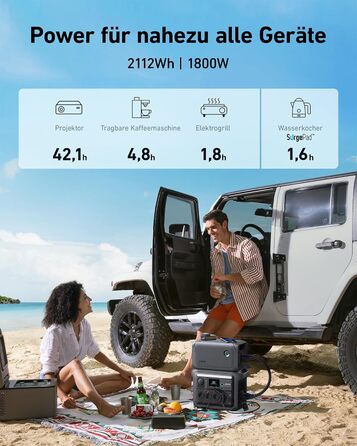 Anker SOLIX: Портативна електростанція, LiFePO4, 1800W, сонячний генератор, швидка зарядка, для кемпінгу та резервного живлення (опціональне сонячне панель)