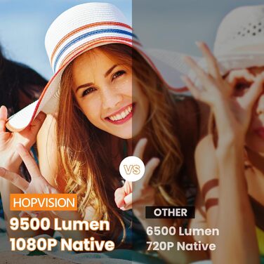 Відеопроектор Beamer 4K з Wi-Fi, Bluetooth, 8000 люмен, 1080P HD, підтримка Fire Stick, PS5, HDMI