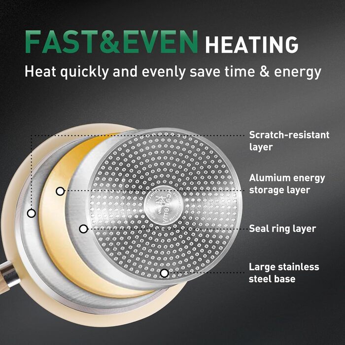 Набір посуду MAISON ARTS 12 предметів: каструлі та сковорідки з антипригарним покриттям, гранітне покриття, для плити та індукції, бежевий