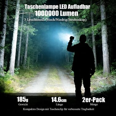 Набір тактичних LED ліхтарів (2 шт.) 1 000 000 Люмен, потужний зарядний ліхтар з зумом, 3 режими освітлення, водонепроникний IPX7 для кемпінгу та туризму, чорний з кольоровими акцентами