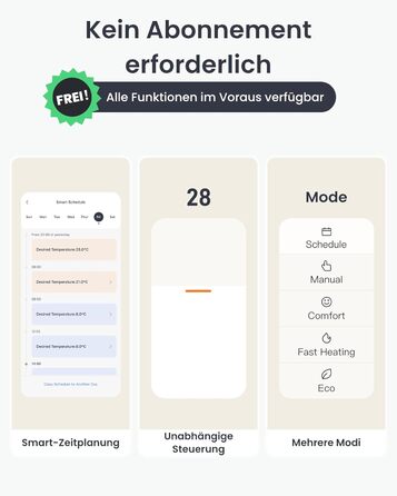 SwitchBot Розумний термостат на радіатор Bluetooth з керуванням через додаток та таймером, енергозбереження, сумісний з Alexa, Apple HomeKit та Home Assistant (потрібен Hub)