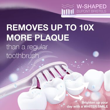 Електрична зубна щітка Wagner Stern WHITEN+ Edition з датчиком тиску, 5 режимів чищення, 3 рівні інтенсивності, 8 насадок, етитуй. Колір: зелений (магнолія)