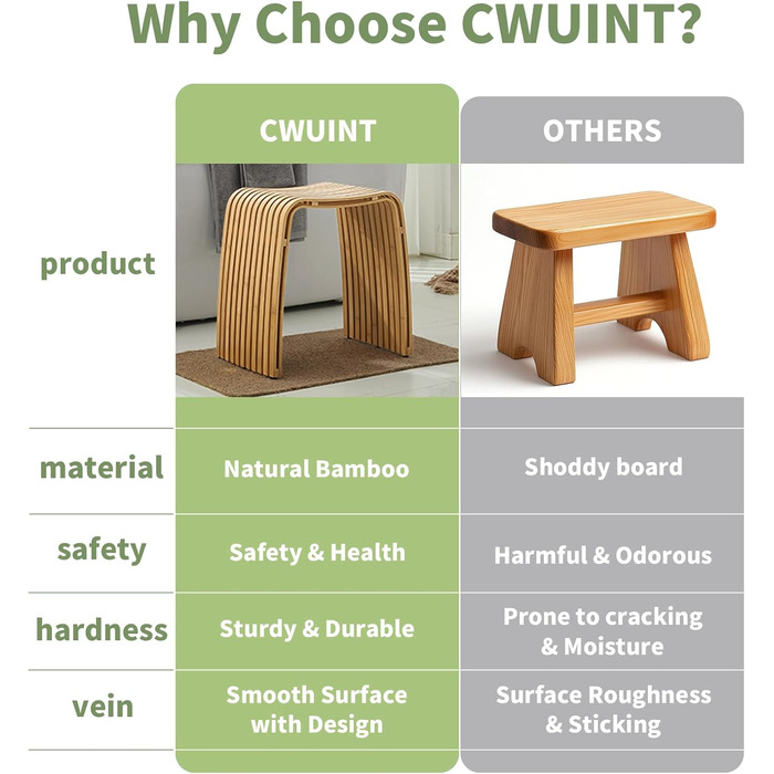 Пуф Bambushocker: багатофункціональний, без монтажу, для ванної, вітальні, спальні, робочого кабінету, їдальні