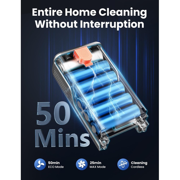 Бездротовий пилосос Dzaki 45000Pa з акумулятором, Smart-дисплеєм, функцією паркування та антизаплутанащістю для килимів, твердих поверхонь, шерсті тварин та авто (блакитно-сірий)
