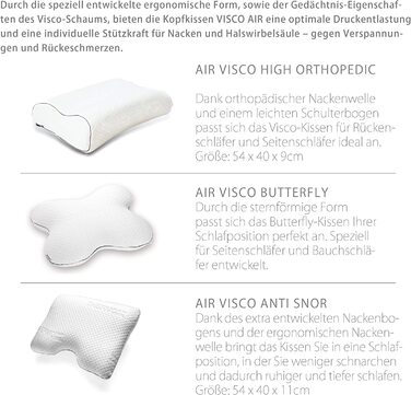 Ортопедична подушка для шиї sei Design з Memory Foam – підтримка шиї, Oeko-Tex®, охолоджуючий чохол з Lyocell, для тих, хто спить на спині та на боці (висока ортопедична підтримка)